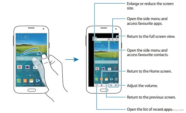 Samsung Galaxy S5 User Manual Download